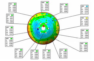 三維掃描設備選購指南 微波天線與雕塑泥雕專用掃描儀價格、廠家、軟件全解析