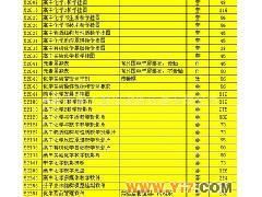 高中化學(xué)教學(xué)資源一站式供應(yīng) 掛圖、投影片、軟件與儀器全面覆蓋